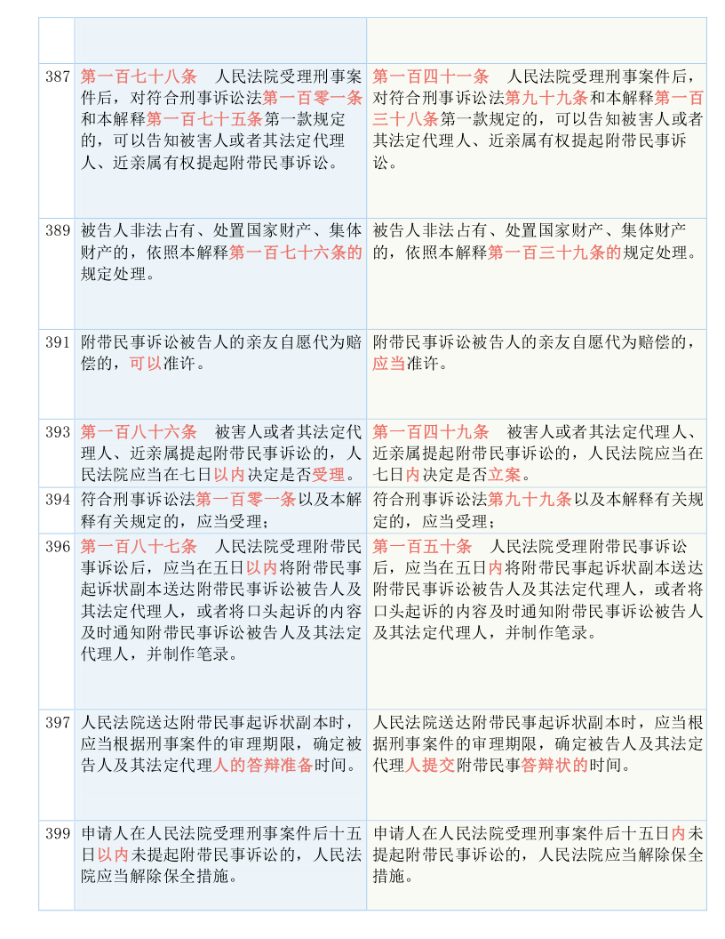 澳门一码一肖一待一中四不像_科学分析解释落实_潮流版Q3.7.7