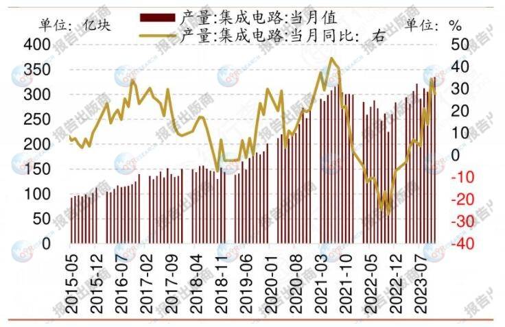 2024年香港资料_科学数据解释落实_铂金版E3.3.785