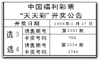 澳门天天开彩好正版挂牌图_精确数据解释落实_户外版M5.5.5