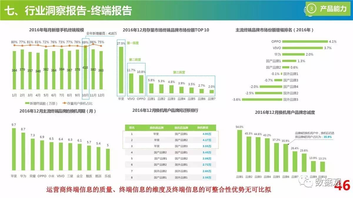 新奥精准资料免费提供630期_科学数据解释落实_超值版K1.3.35