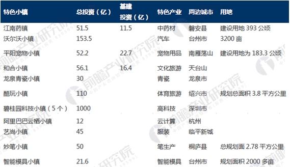 三肖必中特三肖三码官方下载_预测解答解释落实_高级版D8.1.6