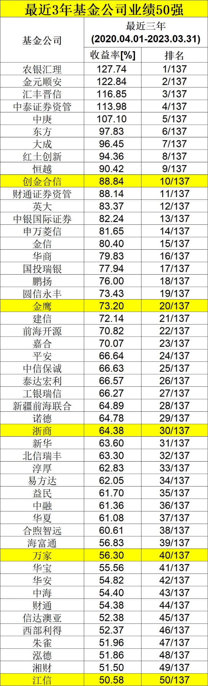 4949精准澳门彩最准确的_综合数据解释落实_静态版P3.7.53