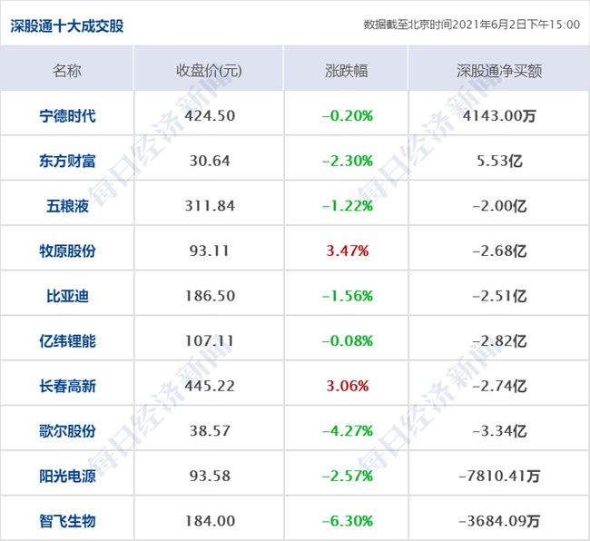 2024年香港正版资料免费大全_预测分析解释落实_精英版U3.3.5