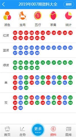 新澳门彩历史开奖记录走势图_未来解答解释落实_标配版D3.2.78