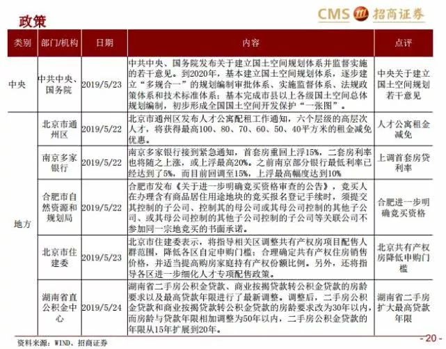 2023年澳门特马今晚开码_实地调研解释落实_标配版X3.7.2