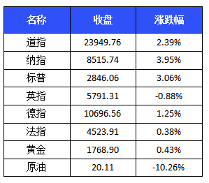 澳门一码一码100准确2024_科学研究解释落实_标配版M7.9.287