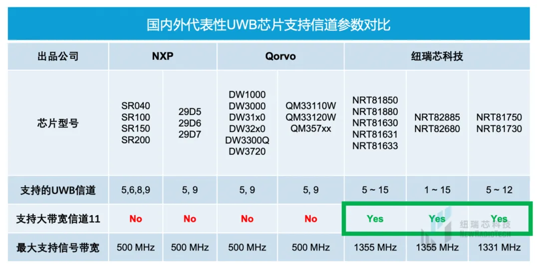 2024新澳彩免费资料_实地分析解释落实_基础版Q7.5.7