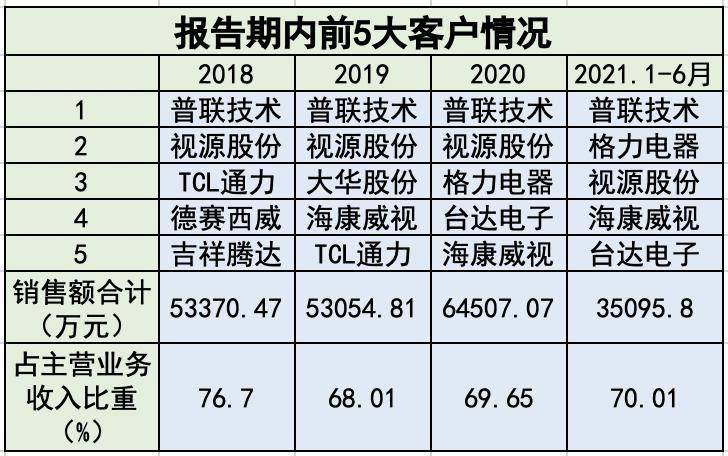 2024新澳门原料免费大全_现象解答解释落实_影像版M3.6.68