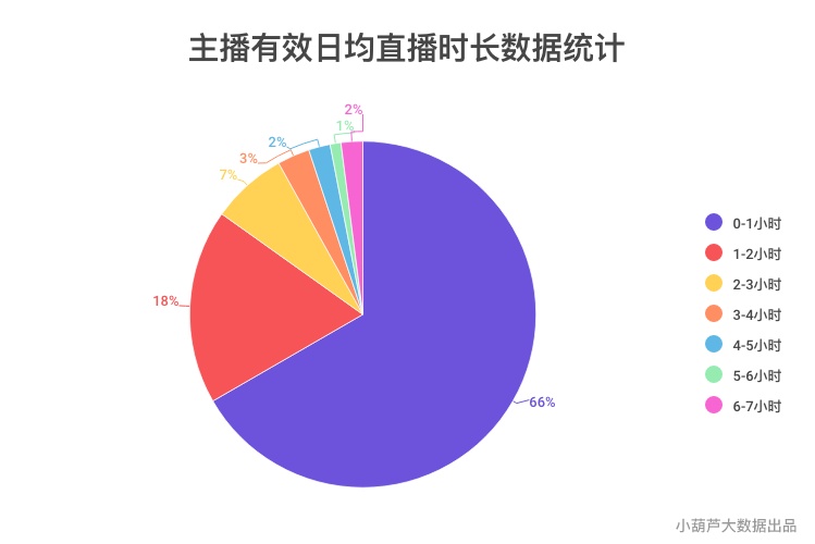 最新资讯 第286页