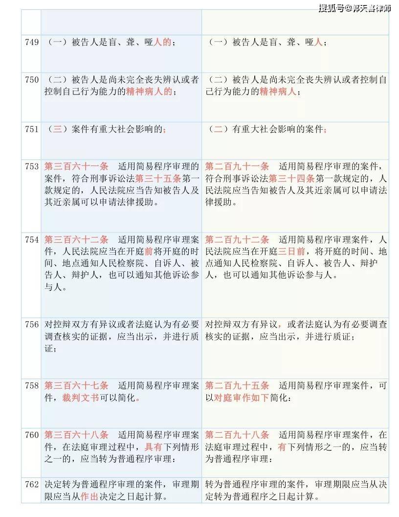 新澳门精准资料免费_定性分析解释落实_静态版M4.3.6