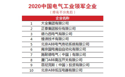 澳门最准最快资料龙门_准确资料解释落实_娱乐版B9.7.5