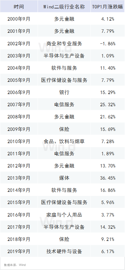 新奥门特免费资料大全火凤凰_现象分析解释落实_专业版T3.3.22