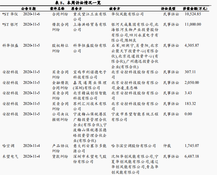 澳门一肖三码必中特每周闭情_专家解答解释落实_户外版K2.3.56