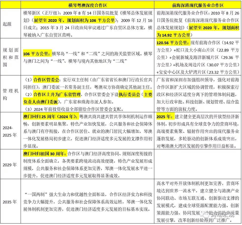 2024澳门特马今晚开奖网站_广泛的解释落实支持计划_升级版X3.3.3