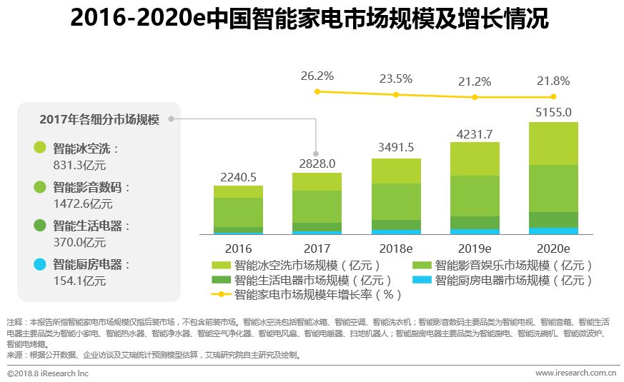 澳门最新开奖是什么_权威研究解释落实_视频版O8.3.4