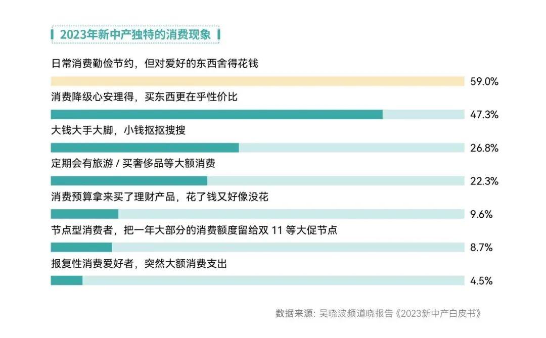 新澳门六开最新资料查询_数据资料解释_基础版B7.2.548