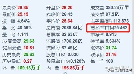 国际新闻 第282页