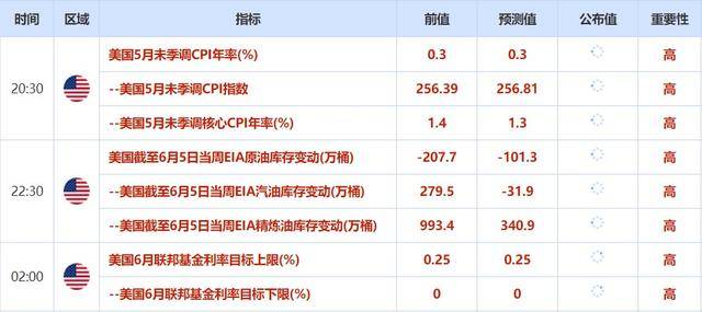 新澳门天天彩2024年全年资料_真实数据解释落实_黄金版R4.2.2