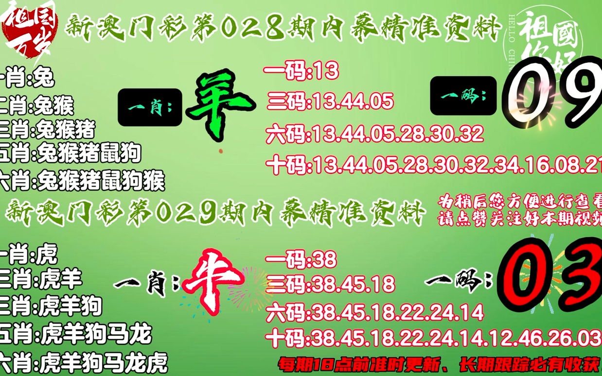 今天澳门晚上出什么马_科学研究解释落实_界面版R1.3.48