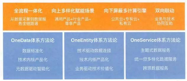 四不像正版资料_数据分析解释落实_户外版O9.4.9