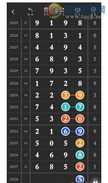 直击纪实 第284页