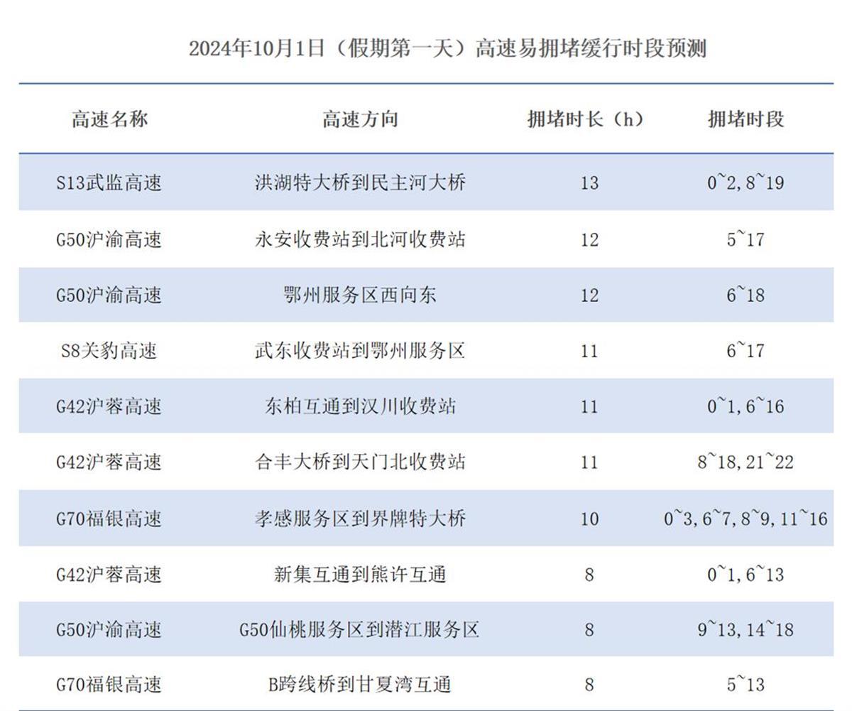 2024新澳门天天彩开奖记录_统计分析解释落实_探索版Z7.1.951