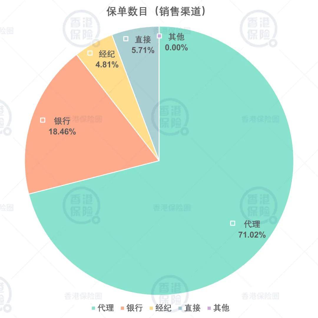 2021年澳门正版资料免费更新_数据分析解释落实_高级版B2.9.48