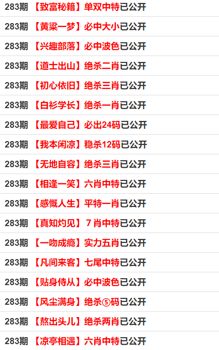 管家婆三肖一码一定中特_定性分析解释落实_钻石版P5.2.7