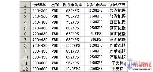 正宗版2024生肖卡表_统计数据解释落实_手游版Z8.2.4