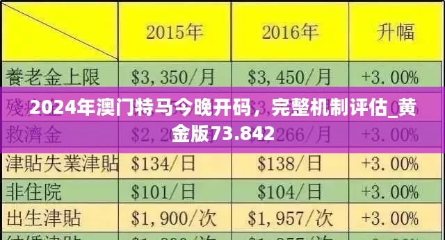 2024新澳门天天六开好彩大全_前沿解答解释落实_娱乐版K4.9.83