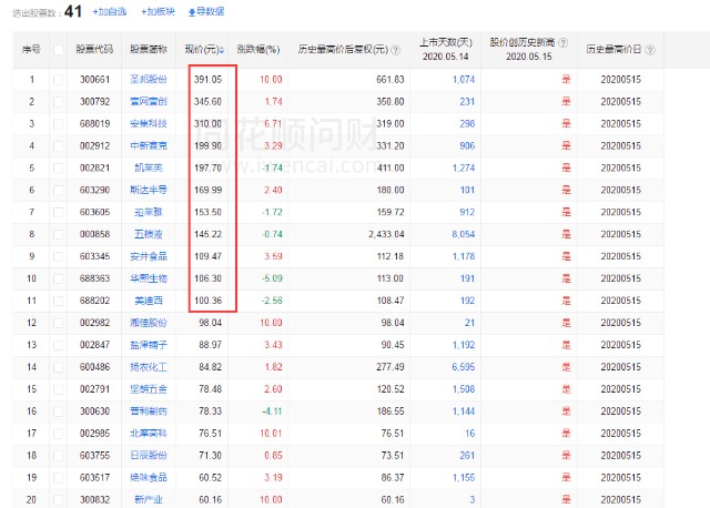 2024新奥历史开奖记录28期_实时数据解释落实_尊享版M4.2.799