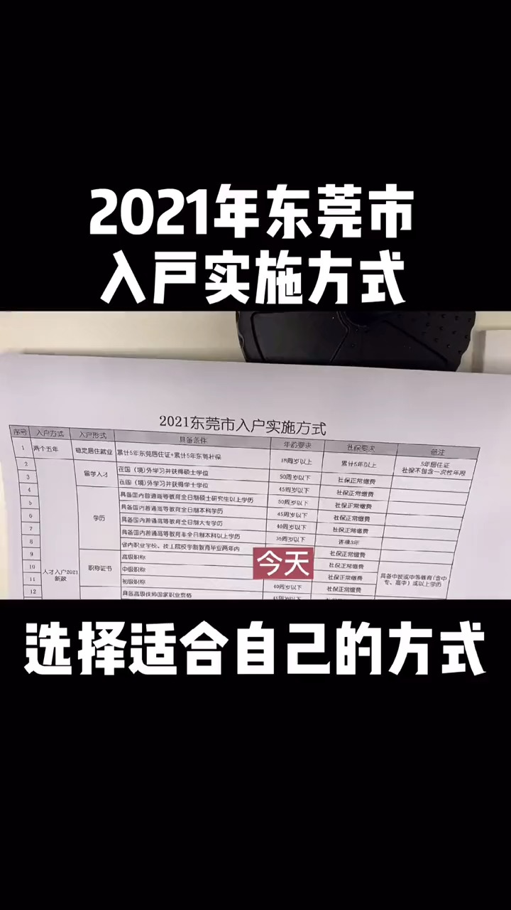 聚焦播报 第281页