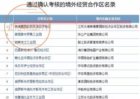 2024香港港六开奖记录_权威研究解释落实_云端版U3.6.828