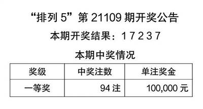 二四六天天彩资料大全网_科学解答解释落实_轻量版Q1.3.4