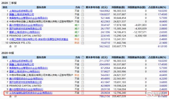 新澳门今晚开特马开奖_未来解答解释落实_专业版M3.2.41