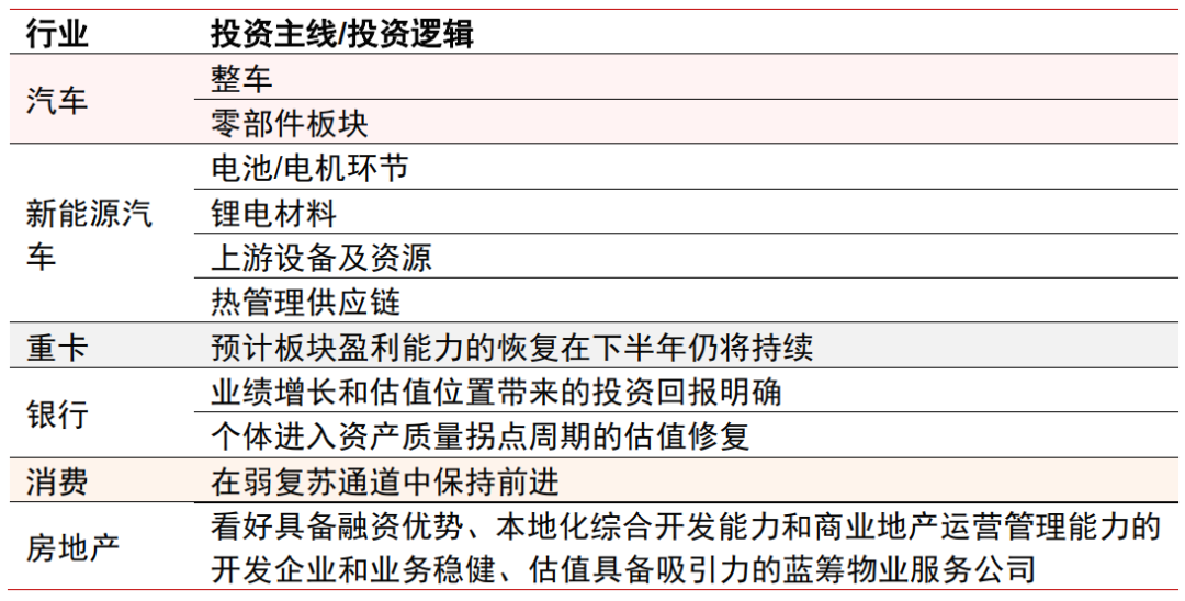 2024新浪正版免费资料_专业研究解释落实_专家版J2.3.2