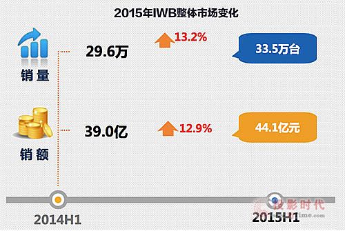 澳门天天彩期期精准龙门客栈_详细数据解释落实_交互版K2.3.2