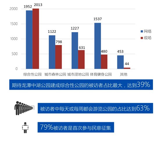 新澳天天开奖资料大全105_综合性计划落实评估_试用版L5.2.4