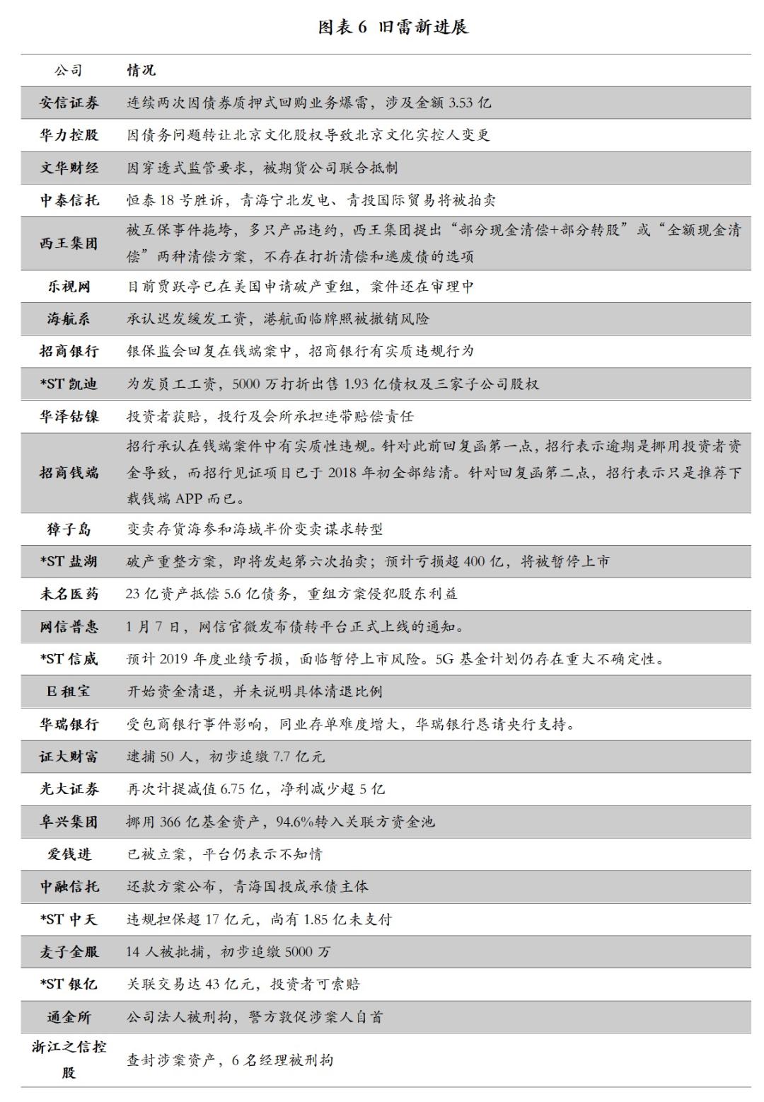 二四六香港资料期期中准_数据资料解释_定制版F2.3.6