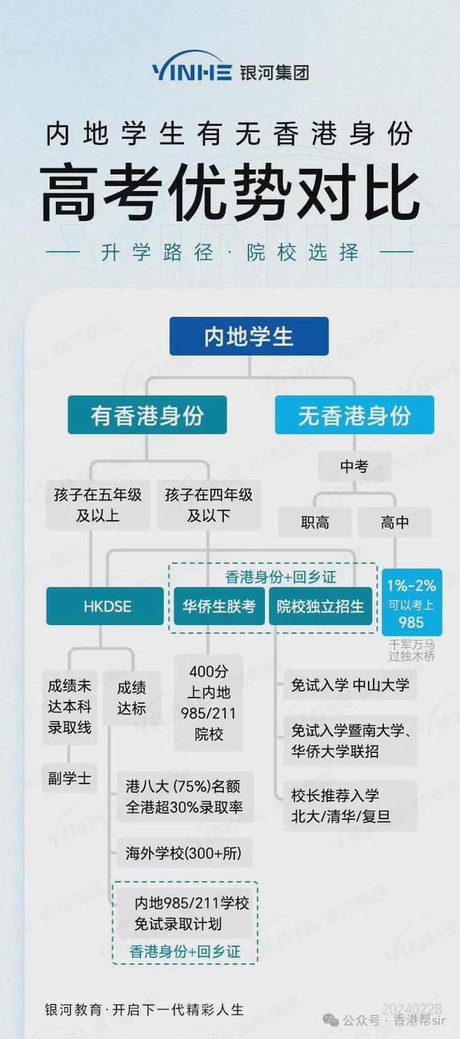 新澳天天开奖资料大全三中三香港_最新研究解释落实_优选版J2.2.48