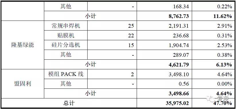 2024年新奥特开奖记录查询表_精准解答解释落实_模拟版P9.3.57