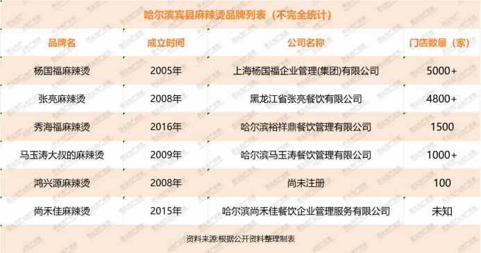 2024香港全年免费资料公开_最新正品解答落实_投资版R3.3.828