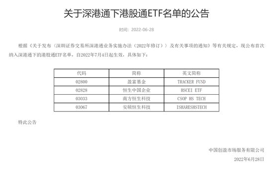 2024年香港正版资料费大全_统计分析解释落实_社交版H4.2.748