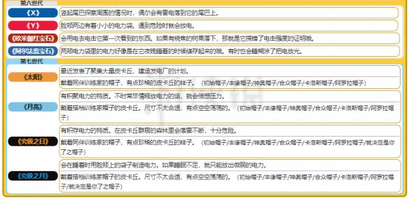 新澳最新最快资料_最新热门解答落实_户外版F6.3.374