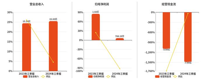 2024香港历史开奖结果_系统研究解释落实_免费版X2.2.768