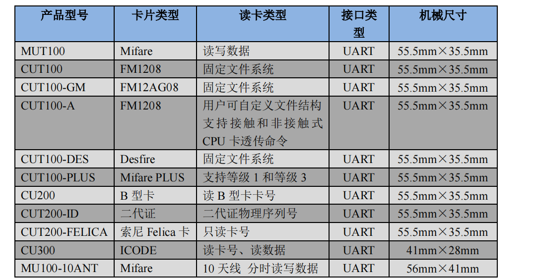 2024新澳历史开奖记录_系统分析解释落实_运动版H2.7.287