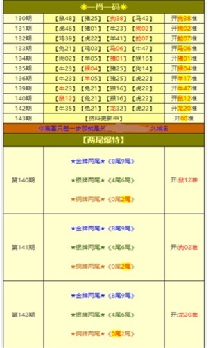 新澳2024资料大全免费_实践验证解释落实_网红版I2.4.33