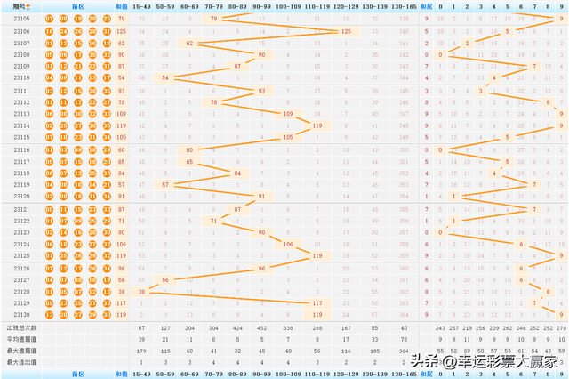 大乐透最新开奖日期_真实数据解释落实_免费版Z2.8.3