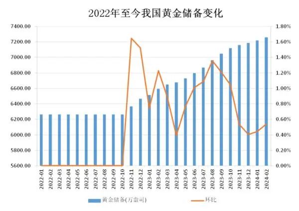 2024香港历史开奖结果是什么_实践数据解释落实_投资版Q1.1.32