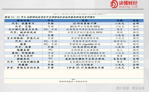 二四六天天彩9944CC66期_科学分析解释落实_扩展版P1.2.2